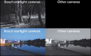 Comparison of images from Bosch DINION IP using starlight technology and other cameras (Courtesy: www.us.boschsecurity.com)