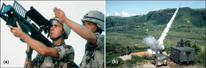 Fig. 16: Stinger missile system being fired (a) from shoulder, and (b) from a land vehicle