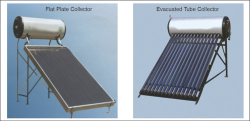Fig. 6: Solar water heaters