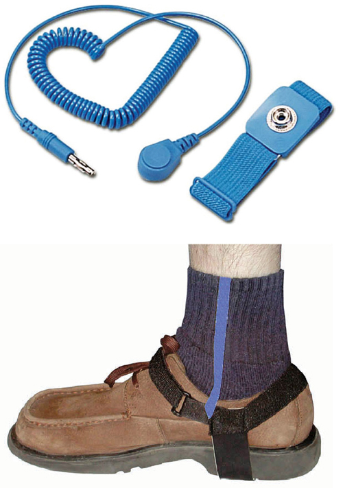 Fig. 5: Wrist straps and shoe straps