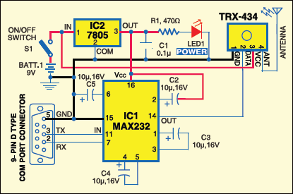 Fig.2: Circuit of transmitter section