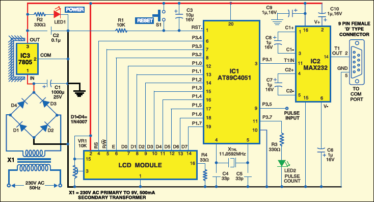 Fig. 1: Circuit of microcontroller-based pulse counter