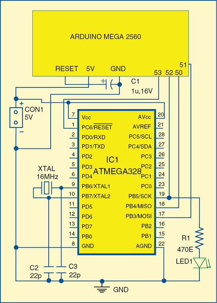 Fig. 2: Connections to make Arduino Mega 2560 board as AVR programmer