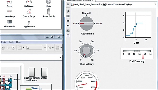 Fig. 2: Simulink features new graphical controls and displays for tuning the simulations (Image courtesy: www.in.mathworks.com)