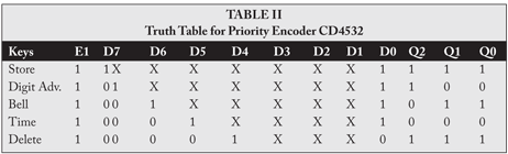 5CA_table-2