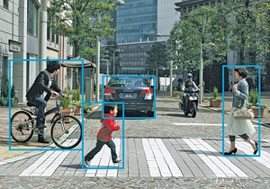 Fig. 3: Subaru Eyesight’s pedestrian detection system