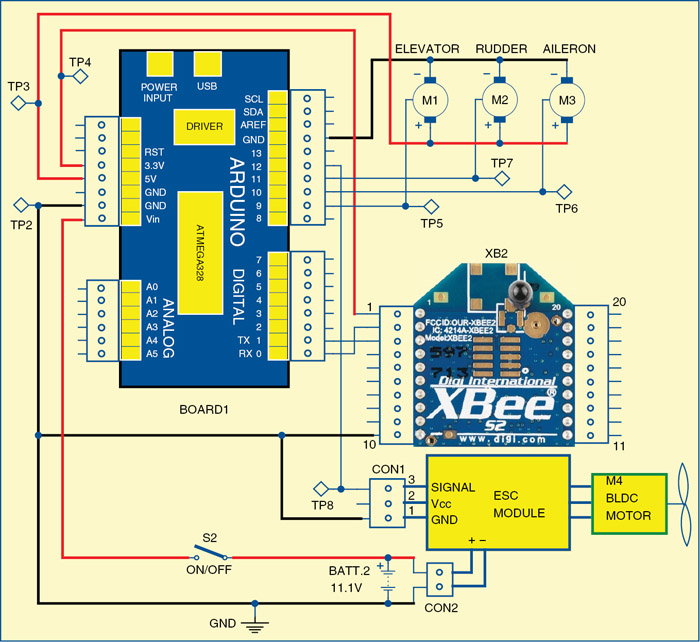 Fig. 2: Circuit of XBee-controlled aircraft (receiver side)