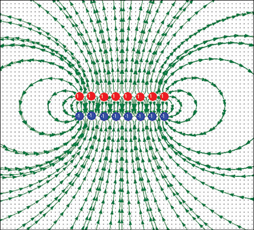 Fig. 1: An example plot of the electric field lines for a two-plate capacitor