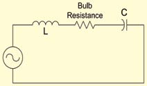 Fig. 4: Equivalent electrical circuit after strike