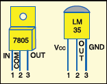 Fig.3: Pin configurations of 7805 and LM35