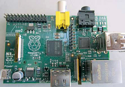 Fig. 1: Raspberry Pi