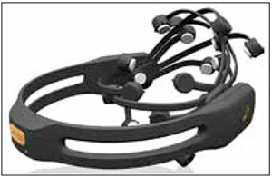 Fig. 4: Wireless headsets