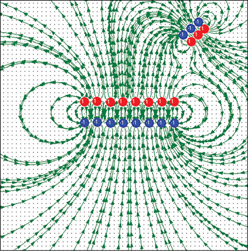 Fig. 2: An example plot of the electric field lines disturbed by high εR material