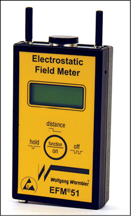Fig. 1: Wolfgang Warmbier’s (Germany) electrostatic field meter EFM51