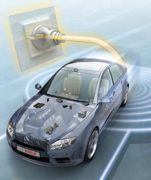 Bosch technology for the future of mobility. Protecting the environment and preventing accidents are the main issues