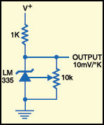 Fig.5: Circuit for calibration of LM335 to 2.982V at 25°C