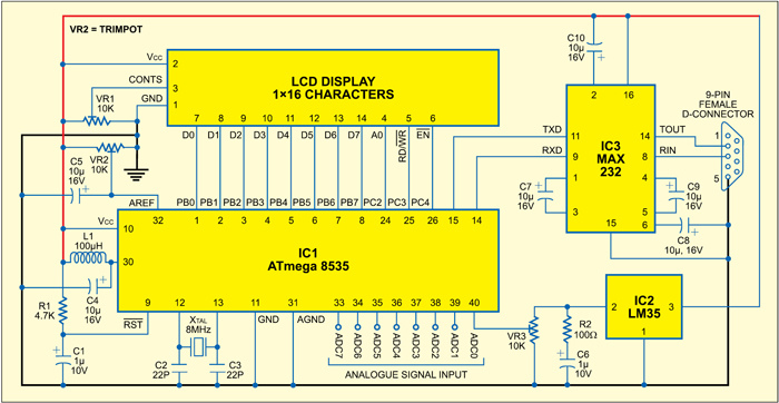 Fig. 21: Circuit for temperature display on either the LCD or the PC
