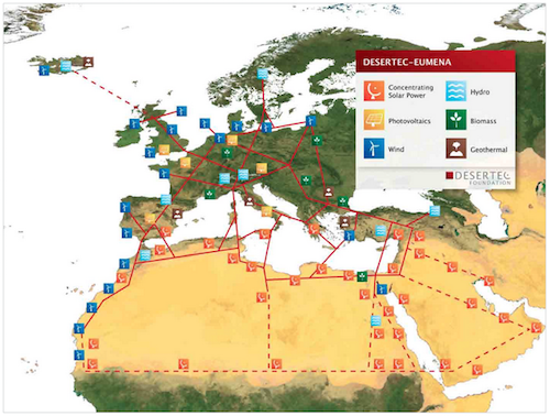 Fig. 5: A transcontinental energy grid, Source: Desertec Foundation