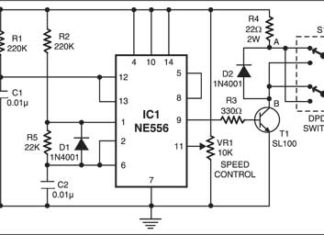 PWM Based Speed Control