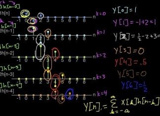 digital signal processing ebooks