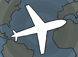 How An Aircraft Is Tracked