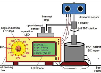 microcontroller based ultrasonic radar