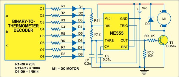 Complete circuit for motor speed control