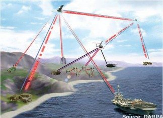 Fourth-Generation Free-Space Optics