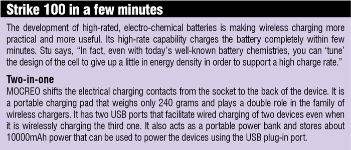 Wireless charging in industries