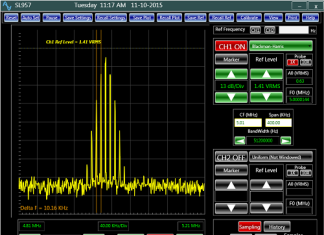 Frequency spectrum