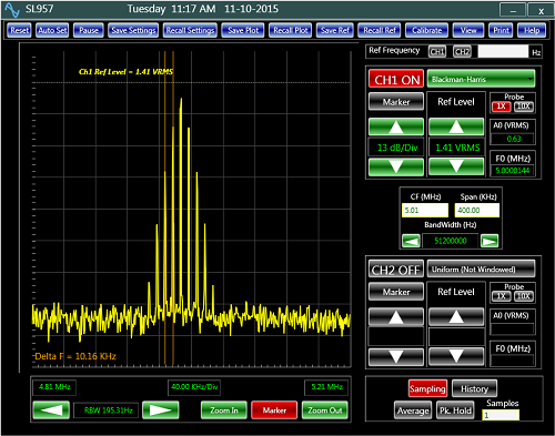 Understanding Signal Frequency Spectrum