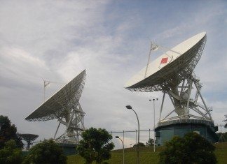 Telecom Industry has Immense Employment Potential