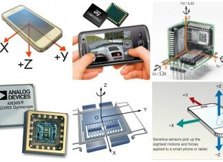 Accelerometers and Gyroscopes: The Stars Amongst the Sensors