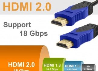 HDMI 2.0 Compliance Test Specifications Released