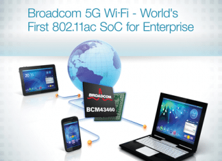 IEEE 802.11ac: Next-generation Standard for Wireless Fidelity