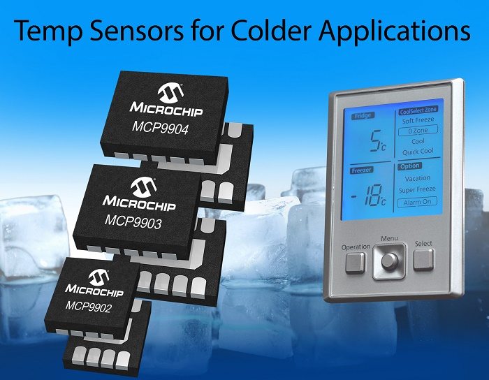 MCP990X multi­channel temp sensor family for measurements of lower temperature, outdoor and industrial applications