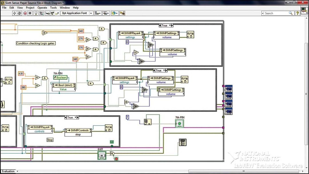 Fig. 8: Block Diagram of LabView project