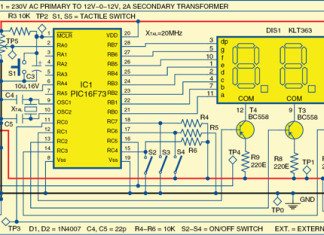 LED Stroboscope