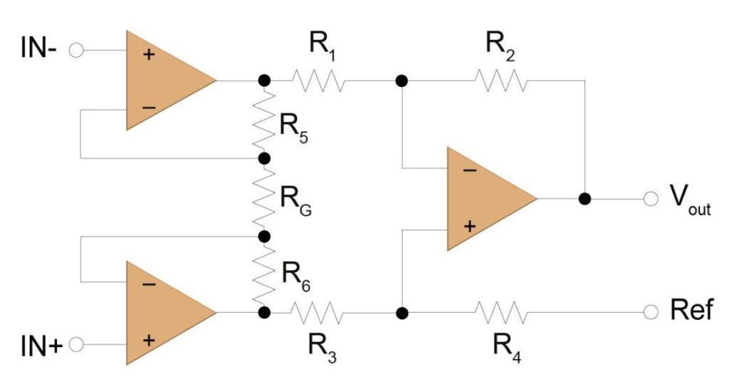 What's the Difference Between Operational Amplifiers and