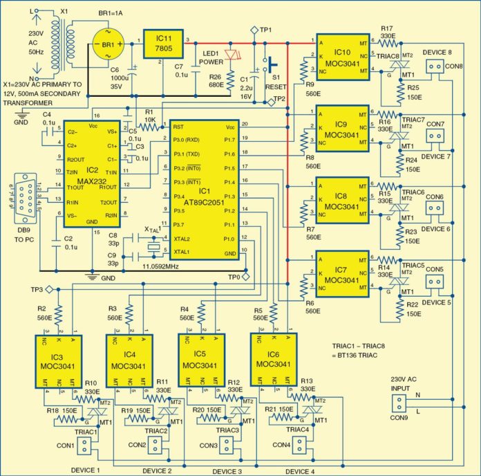 PC based Equipment Controller | Circuit Diagram with Explanation