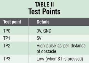 Car Reversing Audio Visual Alarm | Circuit Diagram with Explanation