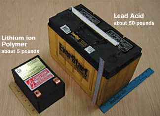 Lithium-ion Batteries Portable Power Source for Portable Devices