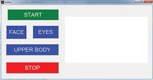 Fig. 1: Program output screen