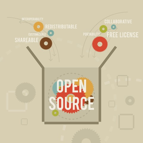 How “Open” is Open Source Hardware?