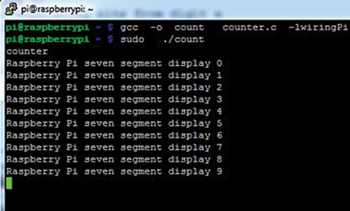 Fig. 8: Counter display in seven-segment display