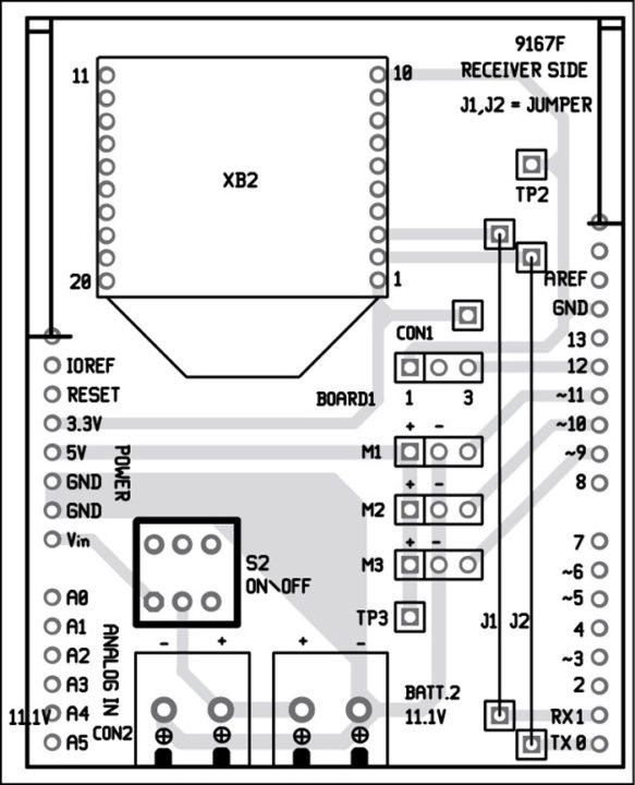 XBeeControlled Aircraft