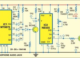 Cellphone-Based Remote Controller for Water Pump cellphone based water pump remote controller