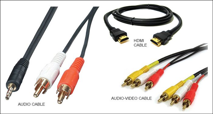 Fig. 2: Audio, HDMI, video cables
