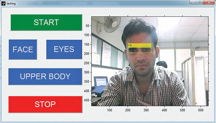 Fig. 5: Eyes detection