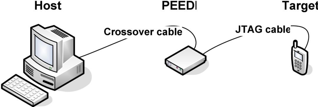 Linux Porting and App Development Is a Breeze with JTAG Debuggers